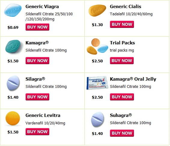 is generic viagra covered by insurance